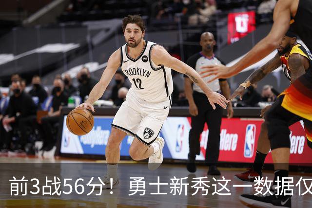前3战56分！勇士新秀这一数据仅次张伯伦，库里同期才33分